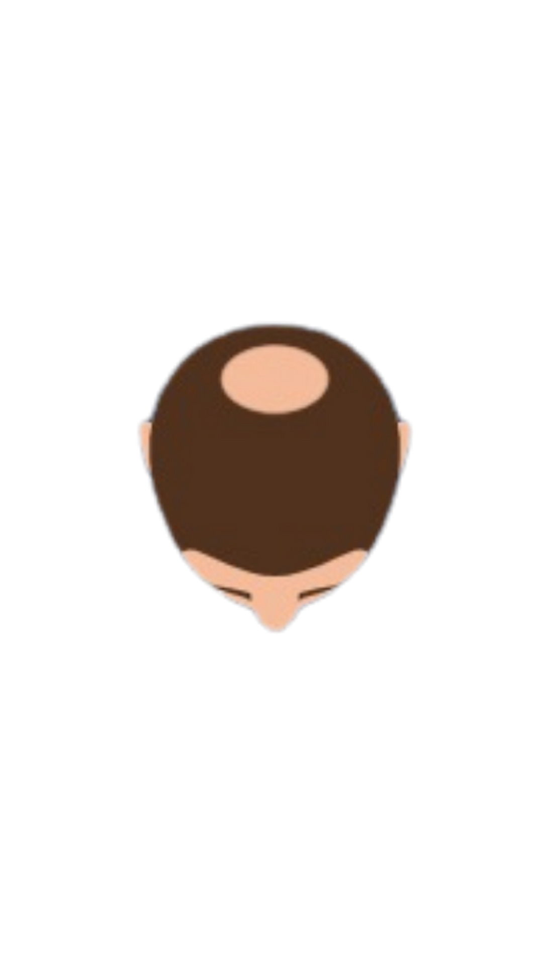 Bölge 3
